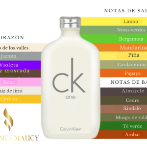 Ckone