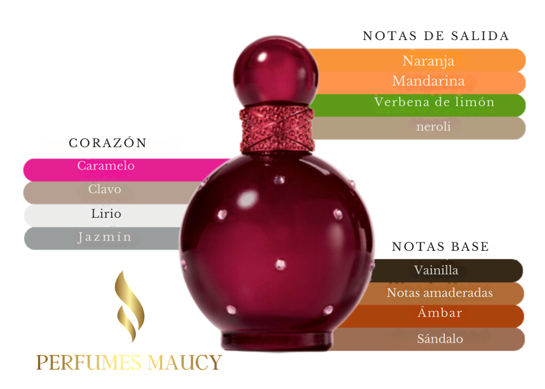 Hidden FantasyBritney Spears