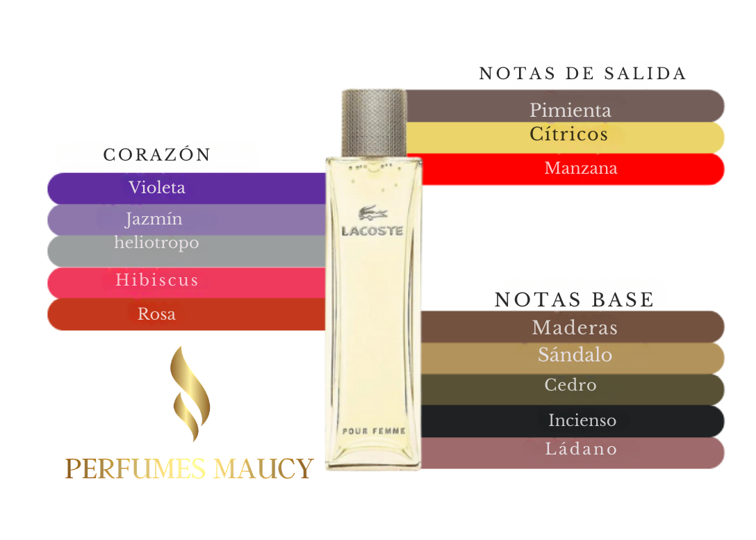 Lacoste Pour FemmeLacoste